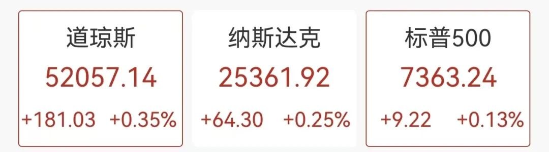 美股芯片股大跌,闪迪、美光跌超8%,半导体股跳水,中概股走强,黄金白银走低